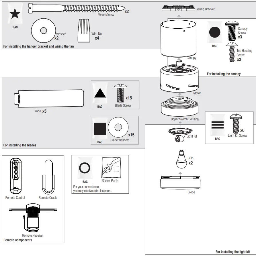 Hunter 51716 Indoor Matte Black Ceiling Fan with Remote and Light Kit - Hunter Pro 1