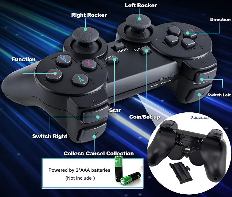 Gxegauy-2.4G-Stick-Lite-Wireless-Retro-Game-Console-fig-02