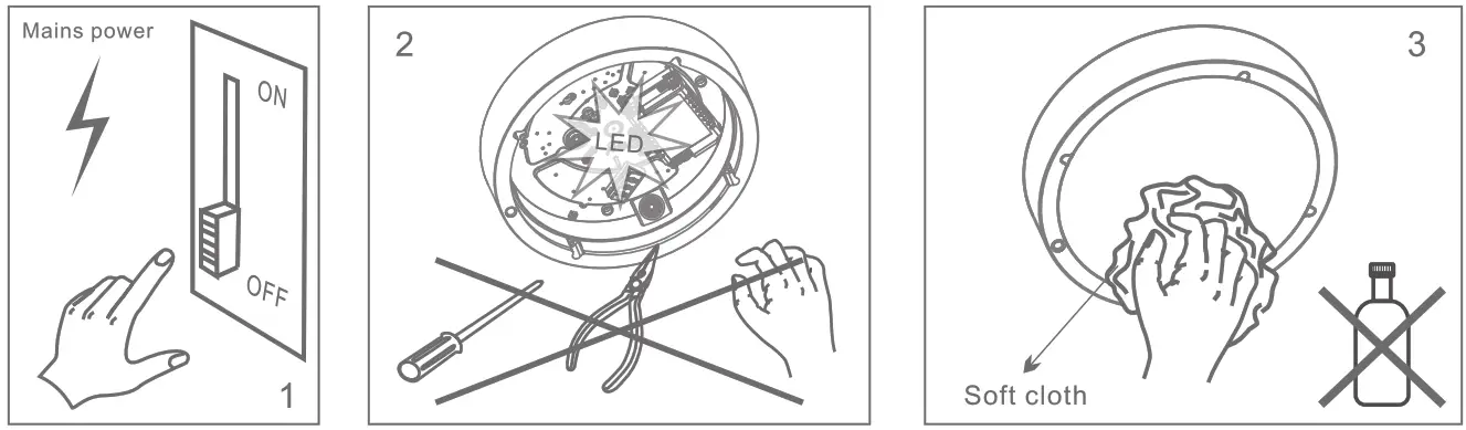 BRIDA Quanta Q290 Ceiling LED Light - Maintenance