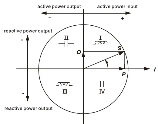 compere-KPM312-Three-Phase-Multi-Channel-Power-Meter-fig- (2)