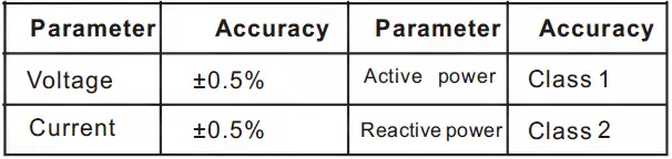 compere-KPM312-Three-Phase-Multi-Channel-Power-Meter-fig- (21)
