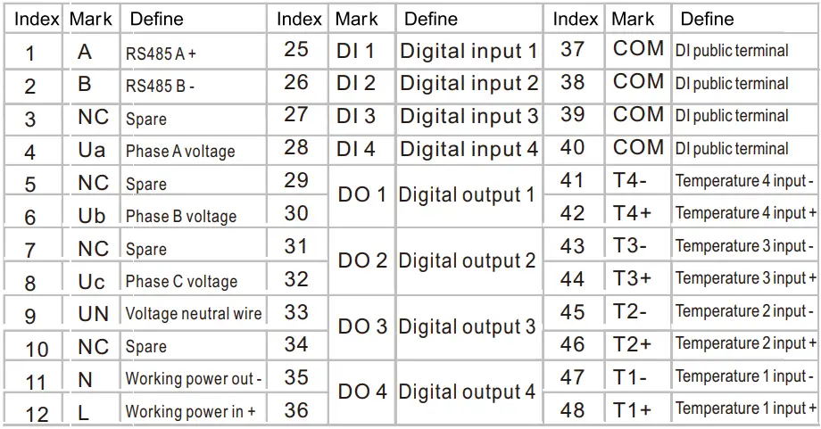 compere-KPM312-Three-Phase-Multi-Channel-Power-Meter-fig- (22)