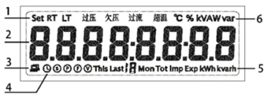 compere-KPM312-Three-Phase-Multi-Channel-Power-Meter-fig- (9)