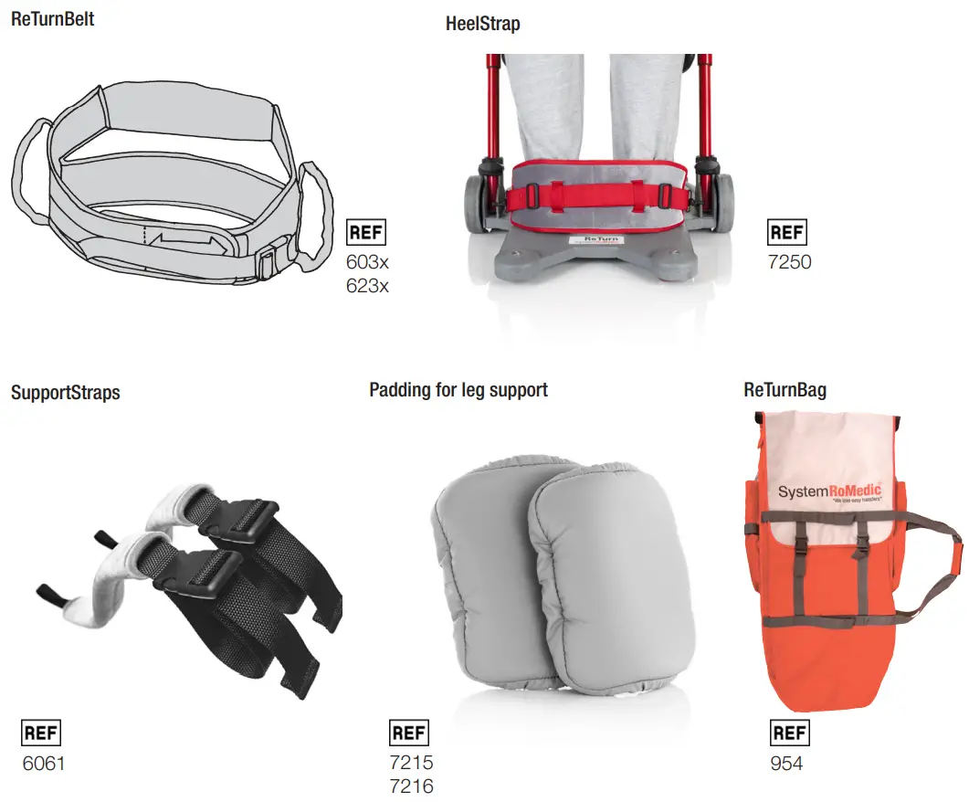 DHG ReTurn7500i, ReTurn7400 System RoMedic - Accessories