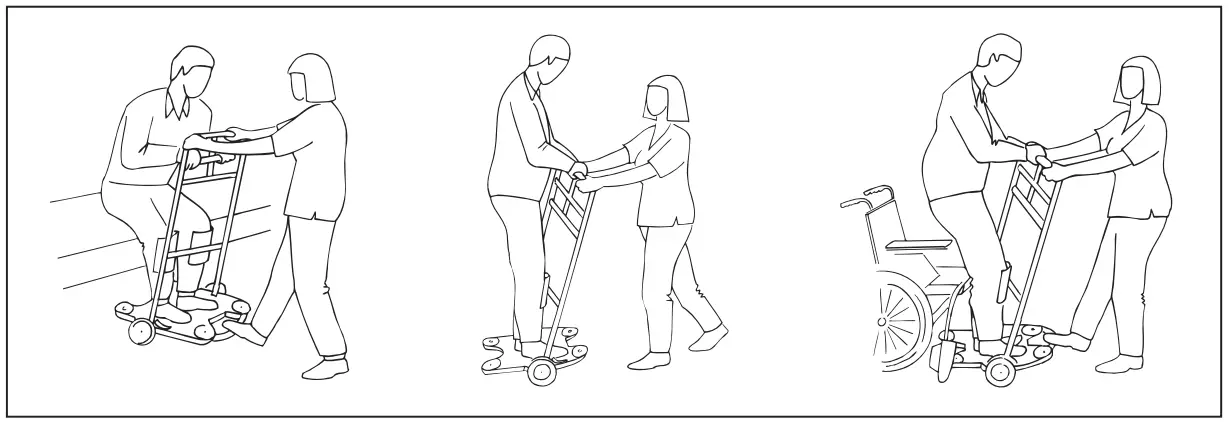 DHG ReTurn7500i, ReTurn7400 System RoMedic - Transfers