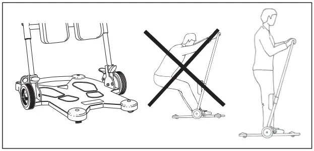 DHG ReTurn7500i, ReTurn7400 System RoMedic - placement of feet