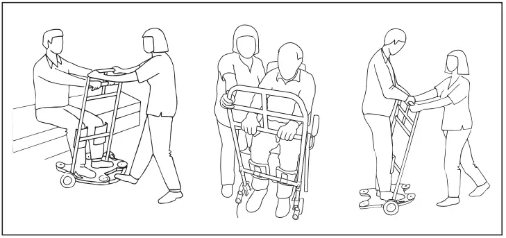 DHG ReTurn7500i, ReTurn7400 System RoMedic - requirements