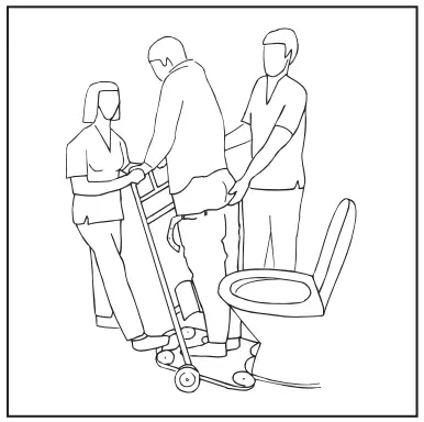 DHG ReTurn7500i, ReTurn7400 System RoMedic - shower chair