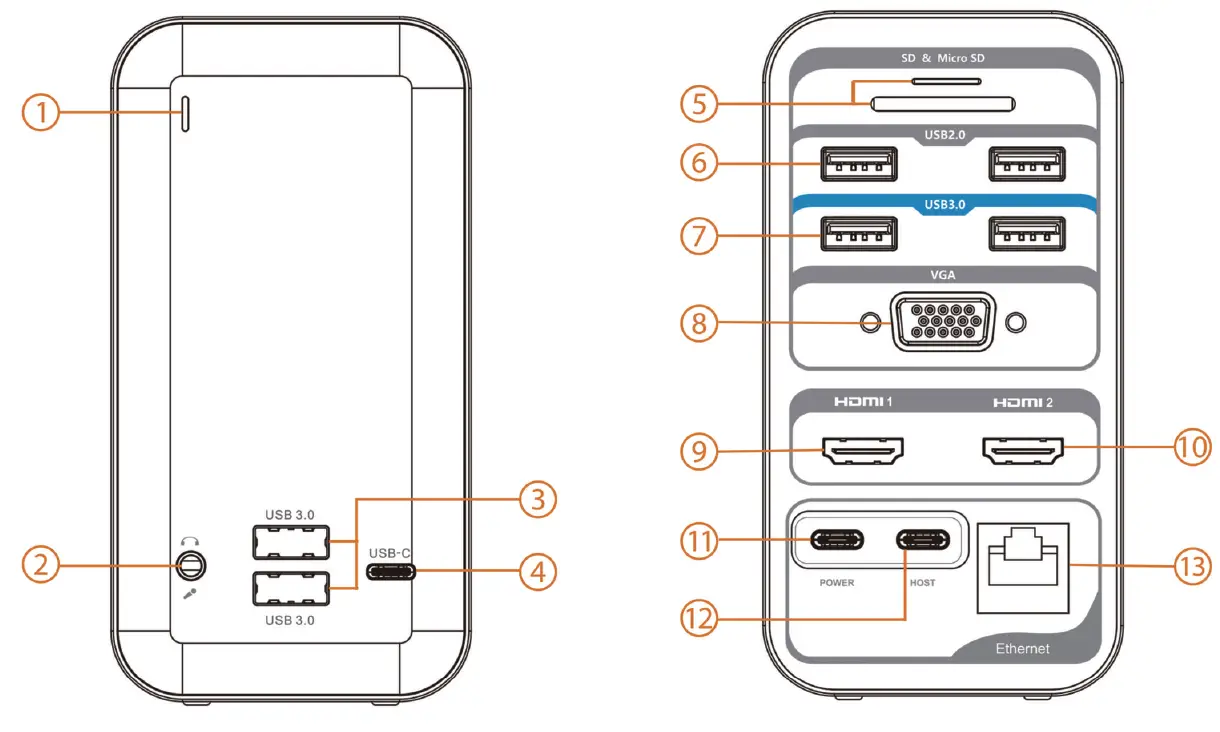TOBENONE UDS019 USB-C Dual Display Docking Station 1