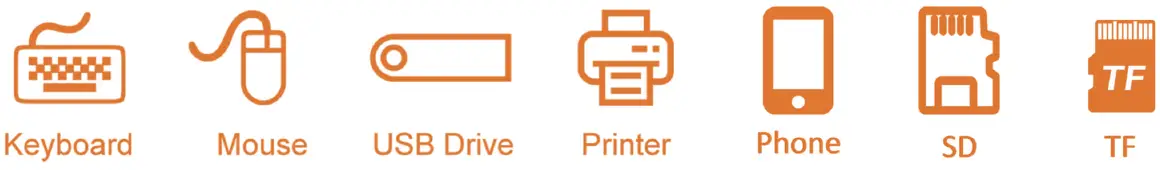 TOBENONE UDS019 USB-C Dual Display Docking Station 3