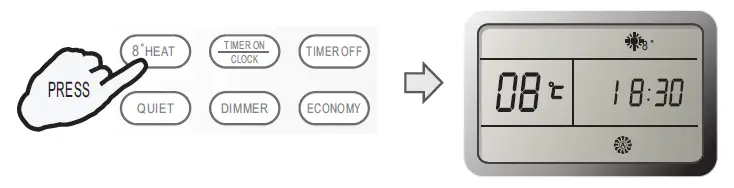 Hisense-L1-04-remote-Controller-fig-26