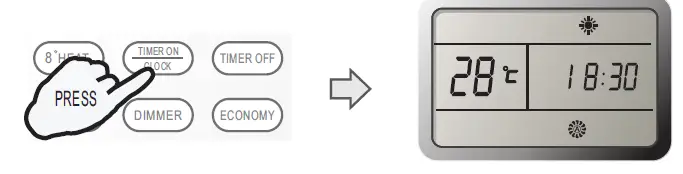 Hisense-L1-04-remote-Controller-fig-43