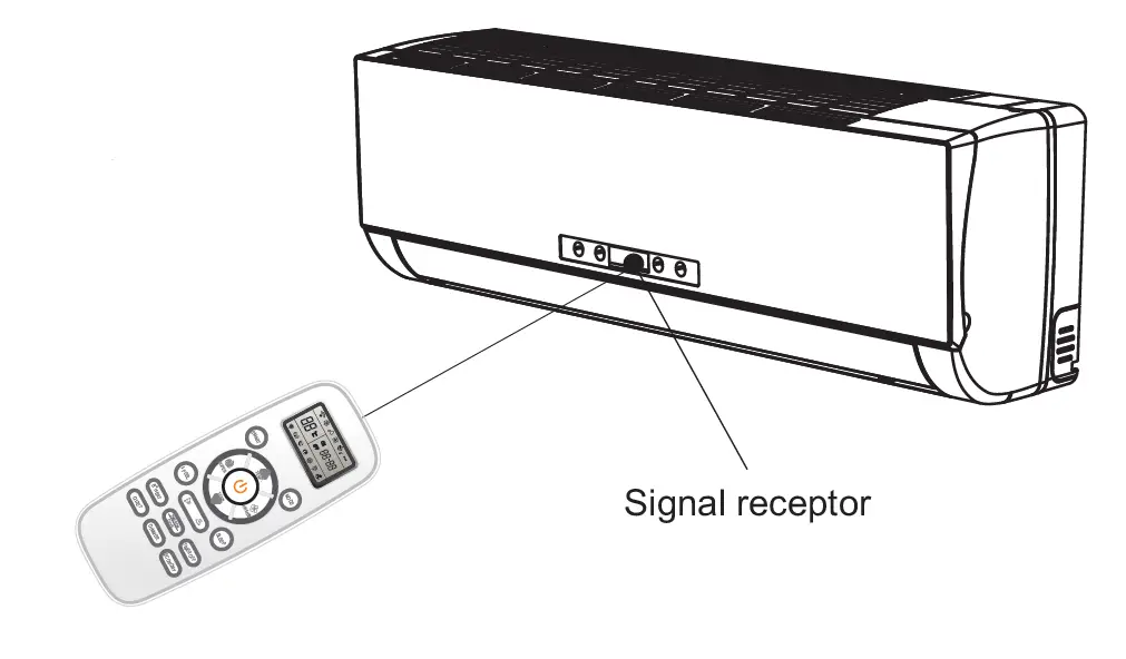 Hisense-L1-04-remote-Controller-fig-5