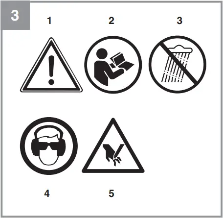 Einhell GE-CH 36-61 Li - Fig. 3