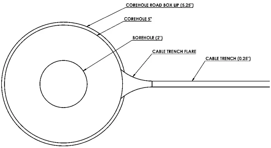 BDI 208802 Multi Depth Deflectometer - INSTRUCTIONS 9