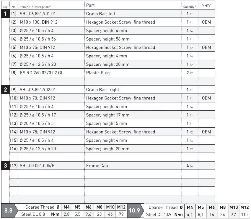 SW-MOTECH-Yamaha-MT-09 -20-)-Crash-Bar-fig-1