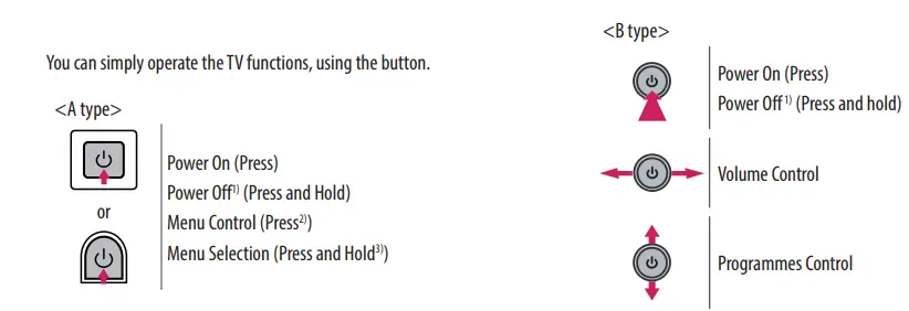 LG-MFL71856114-OLED-TV-FIG-1