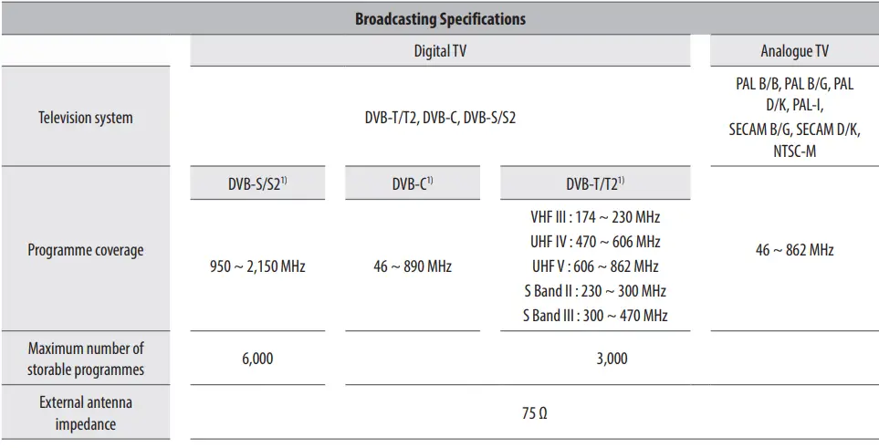 LG-MFL71856114-OLED-TV-FIG-3