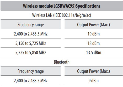 LG-MFL71856114-OLED-TV-FIG-5