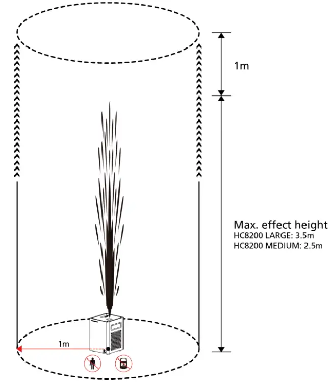SHOWVEN-Sparkular-Mini-Sparkler-Machine-1