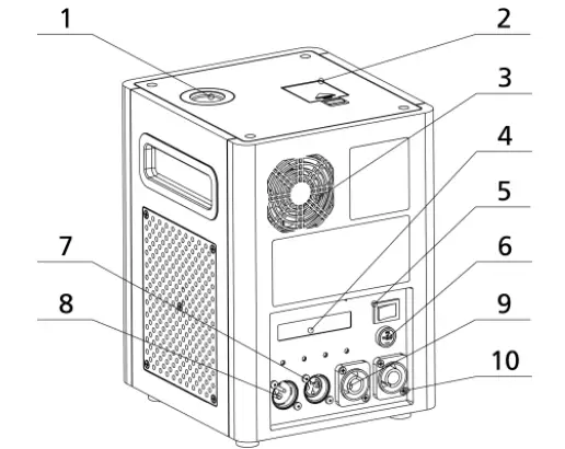 SHOWVEN-Sparkular-Mini-Sparkler-Machine-2
