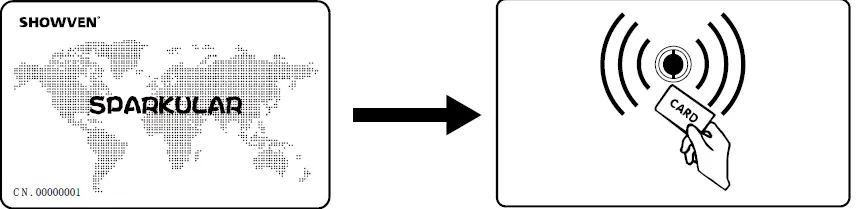 SHOWVEN-Sparkular-Mini-Sparkler-Machine-9