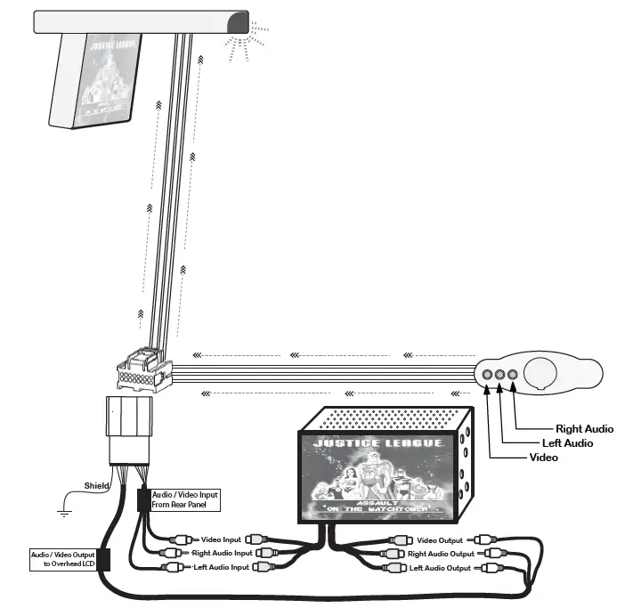 PAC-GMRVD Overhead-LCD-Retention-Cable-01