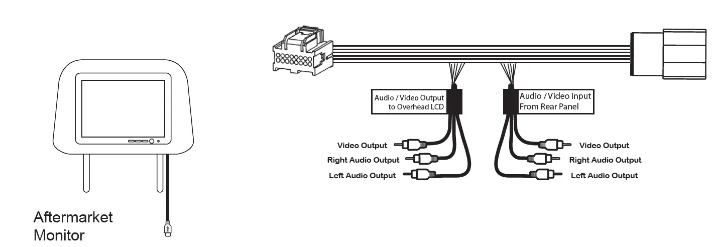 PAC-GMRVD Overhead-LCD-Retention-Cable-02