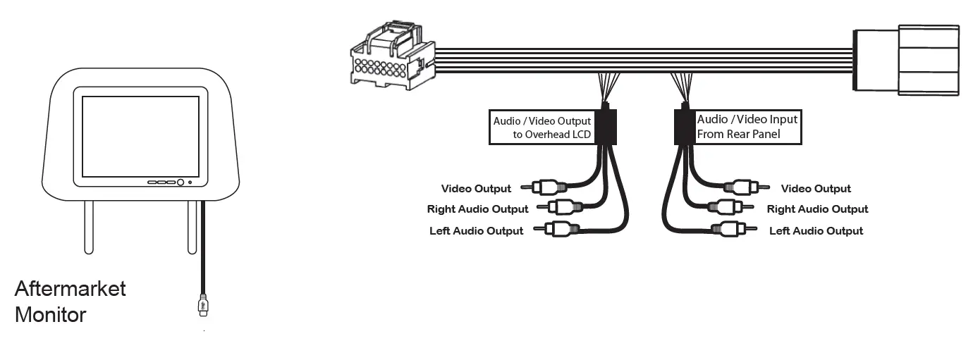 PAC-GMRVD Overhead-LCD-Retention-Cable-03