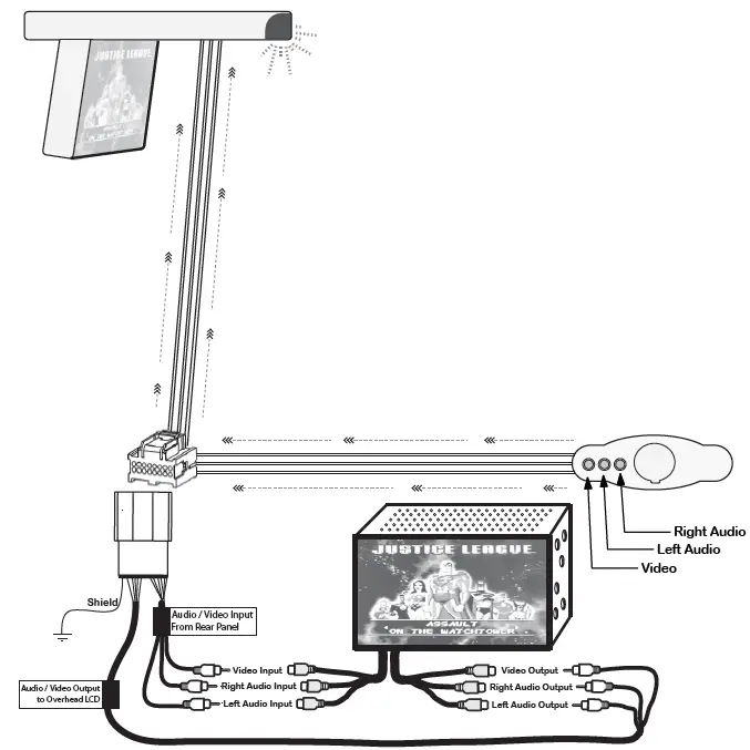 PAC-GMRVD Overhead-LCD-Retention-Cable-04