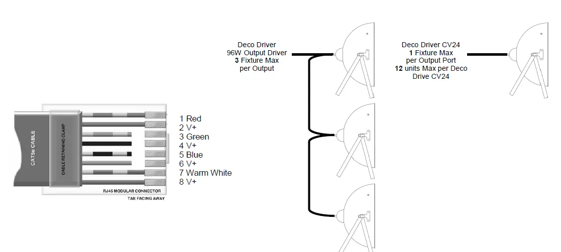 MEGALITE-5043-Vintage-Scoop-4