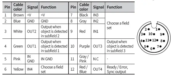 Autonics-TCD210228AH-LSC-Series-2D-Laser-Scanners-fig-2
