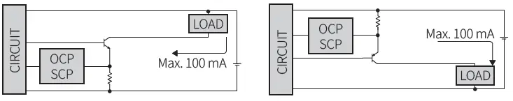 Autonics-TCD210228AH-LSC-Series-2D-Laser-Scanners-fig-8