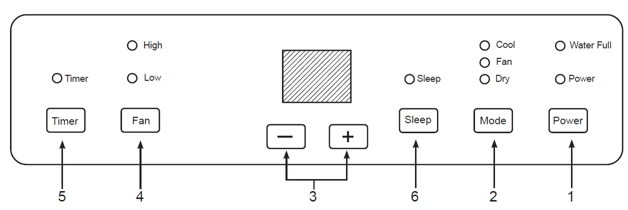 GE-APPLIANCES-APFD06-Portable-Room-Air-Conditioner-01