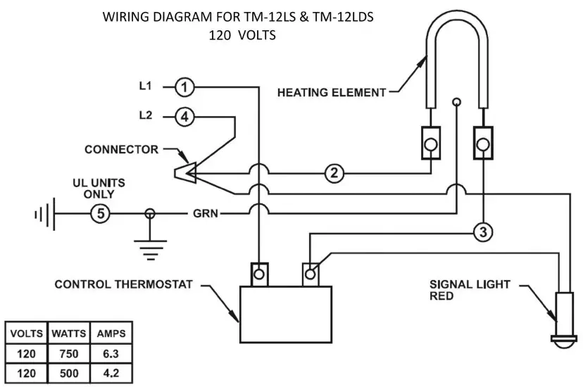 WIRING DIAGRAM