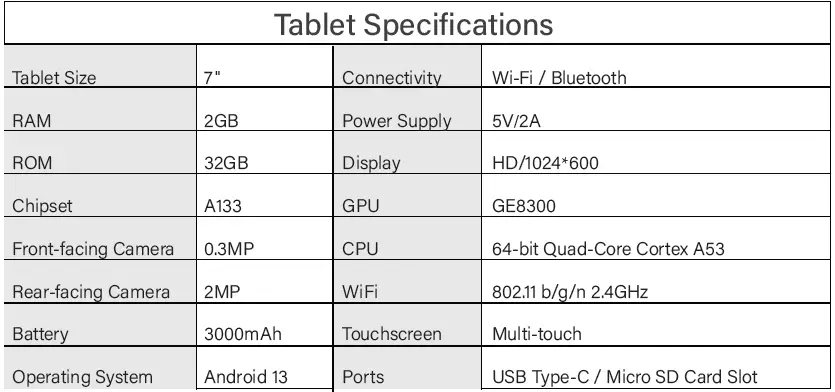apolosign-K709A-7-Inch-Tablet-fig- (2)