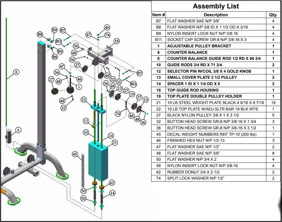 TUFFSTUFF Apollo 7200 Series Leg Press Fitness Station Owner's Manual - Assembly List