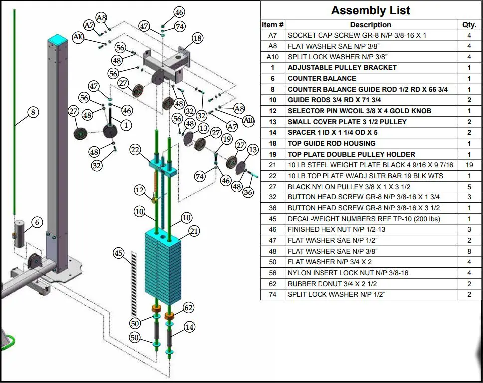 TUFFSTUFF Apollo 7200 Series Leg Press Fitness Station Owner's Manual - Assembly List