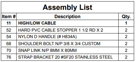 TUFFSTUFF Apollo 7200 Series Leg Press Fitness Station Owner's Manual - Assembly List