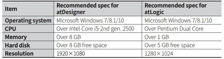 Recommended computer specification