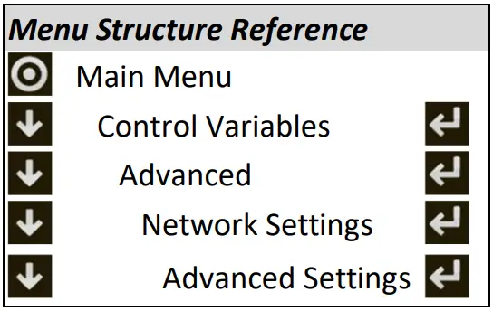 ACCUREX Model XRV Dedicated Outdoor Air Systems - symbol 2