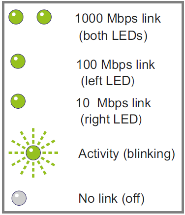 NETGEAR-GS116-ProSafe-16-Port-Gigabit-Switch-fig-5