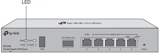 tp-link TL-ER7206 Omada Gigabit VPN Router-fig2