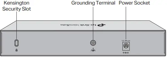 tp-link TL-ER7206 Omada Gigabit VPN Router-fig3