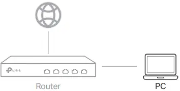 tp-link TL-ER7206 Omada Gigabit VPN Router-fig6