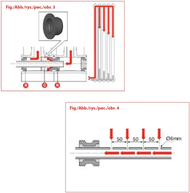 fondital-Mood-Tribeca-Design-Radiators-FIG-2