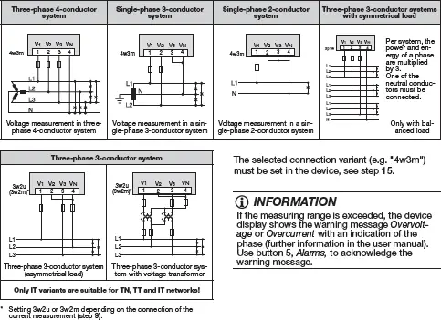 voltage measurement