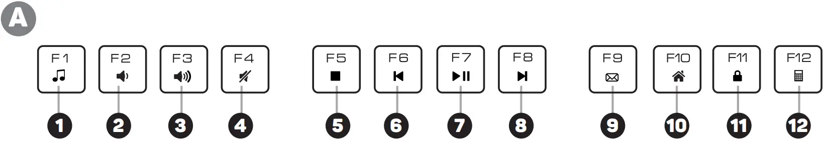 connect IT CKB 3530 DD Gaming Keyboard - Multimedia Functions