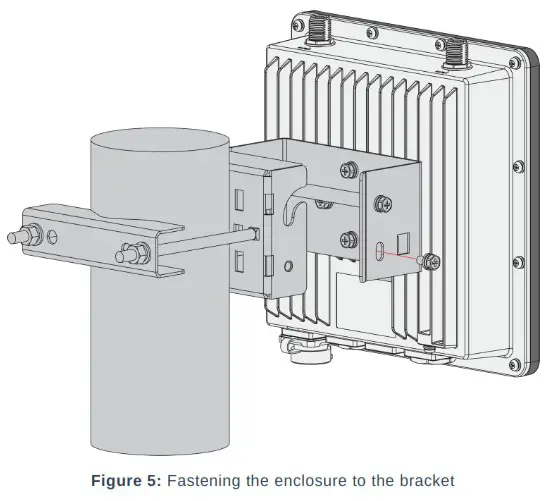RAK7289 Wisgate Edge Pro Outdoor Lorawan Gateway Multichannel - Product Configuration 4