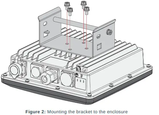 RAK7289 Wisgate Edge Pro Outdoor Lorawan Gateway Multichannel - Product Configuration